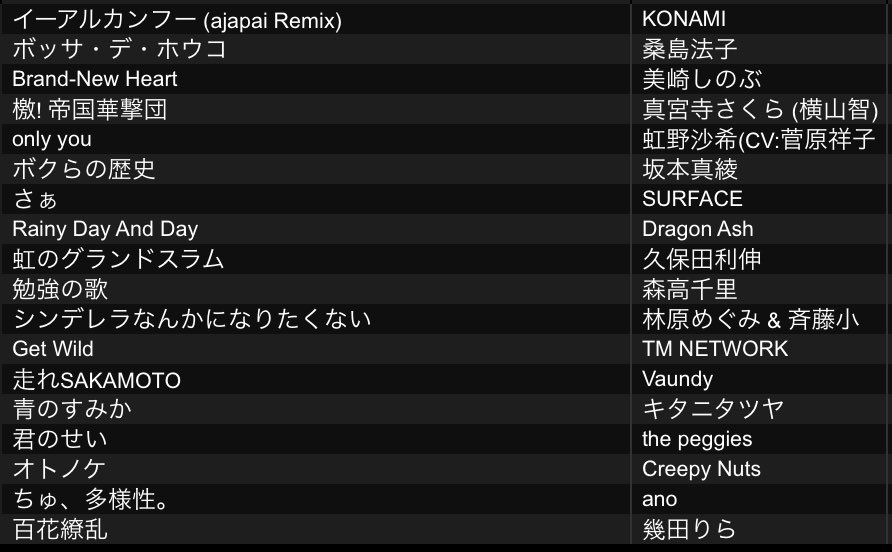 いといとといといとといといといといとい tweet media