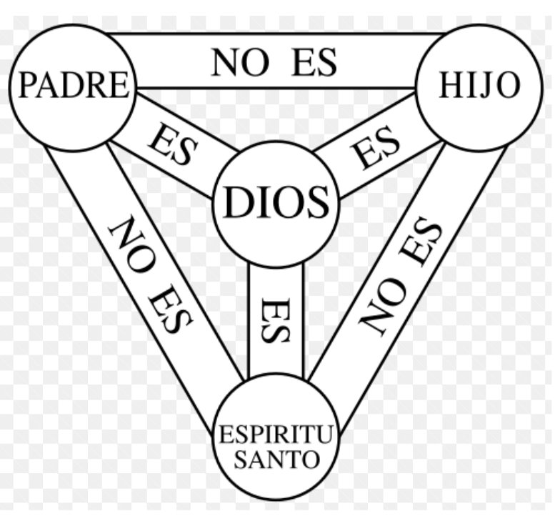 Iohannes 🇻🇦 tweet media