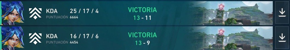 1joaquln's tweet photo. 2x0 Premier
13-9 x #UCHesports
13-11 x @EsportsBaw92578
hubo cambio de roaster pero lo sacamos adelante.
@chinovlr @Amaterasuvlr @tozen__ @fraanc0f https://t.co/dCIXJYsYB0