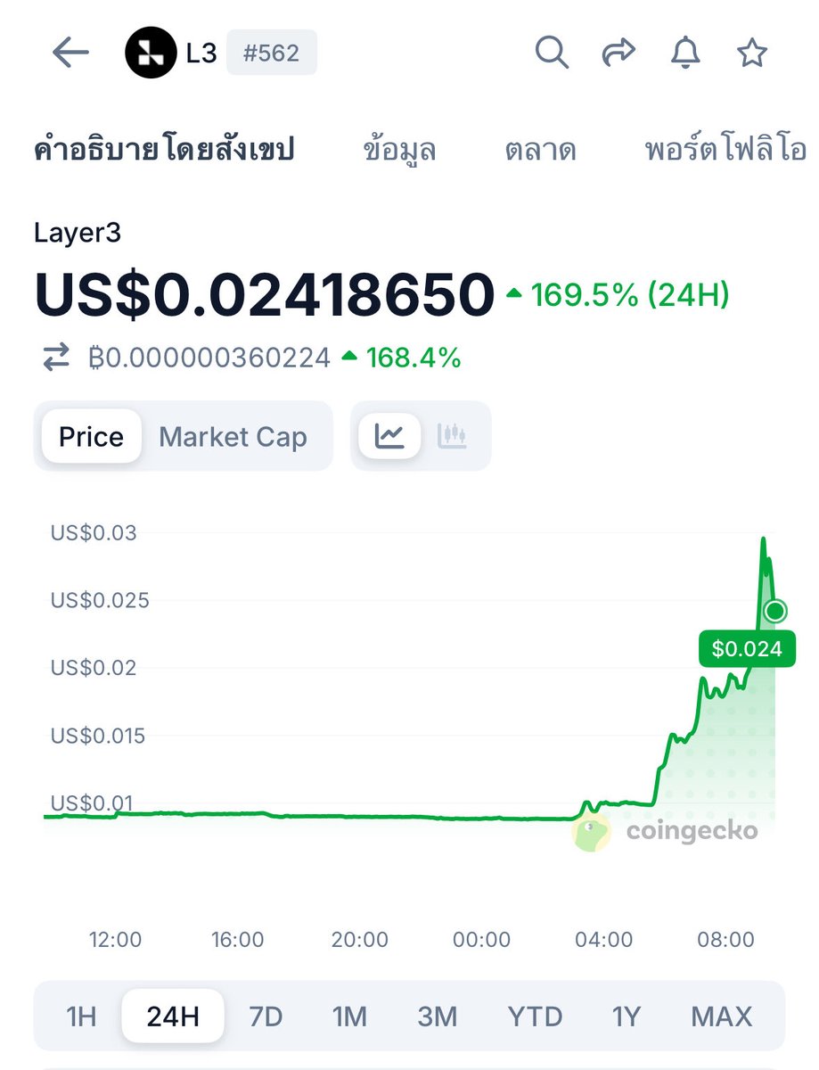 Somτum_Lnwza007 tweet media