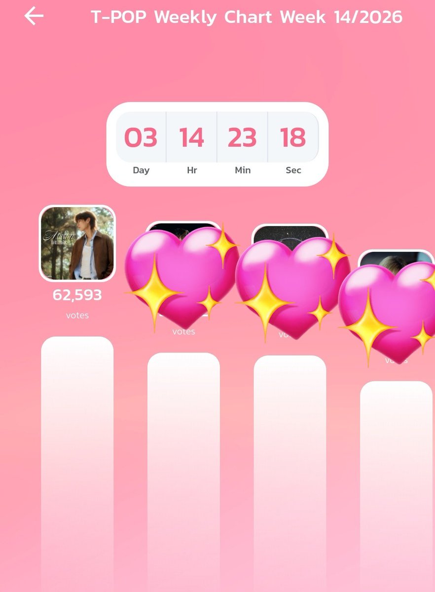 𝐩𝐡𝐮𝐩𝐡𝐮⋆.𐙚 ̊ tweet media