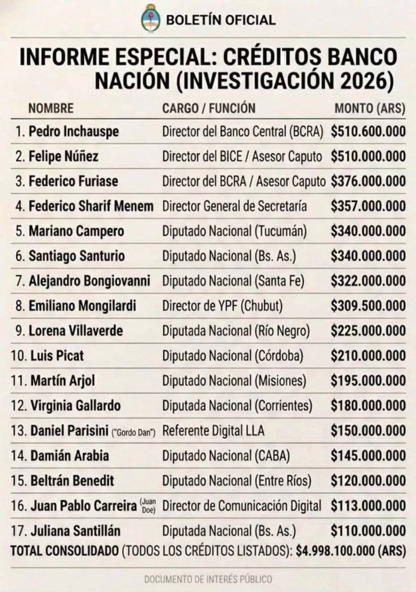 Oscar A. Cuartango (@oscaracuartango) on Twitter photo 