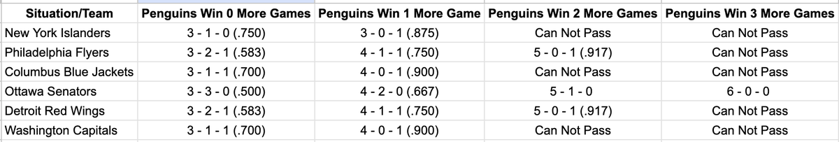 Adam Gretz tweet media