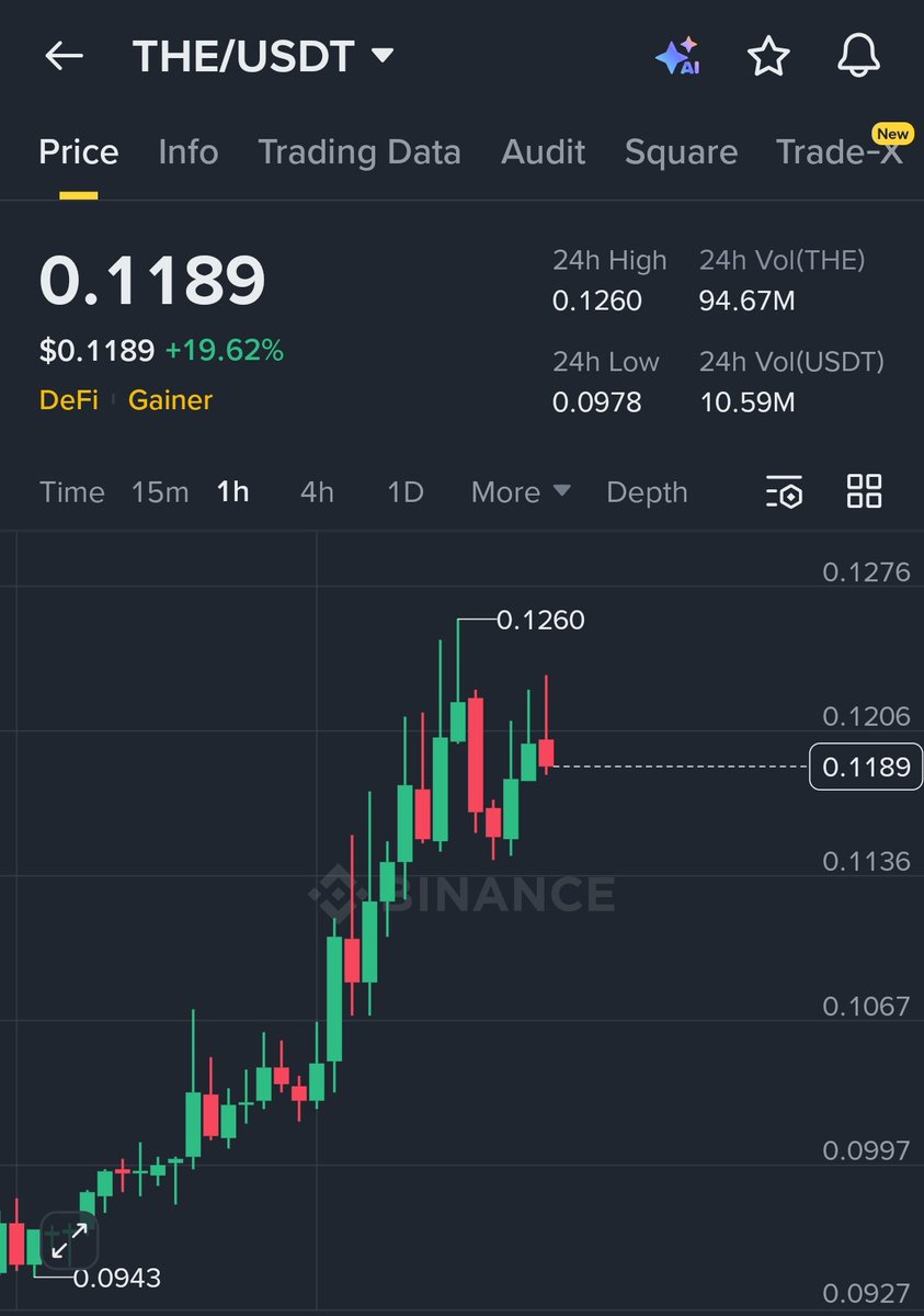 Shaun Analysis tweet media