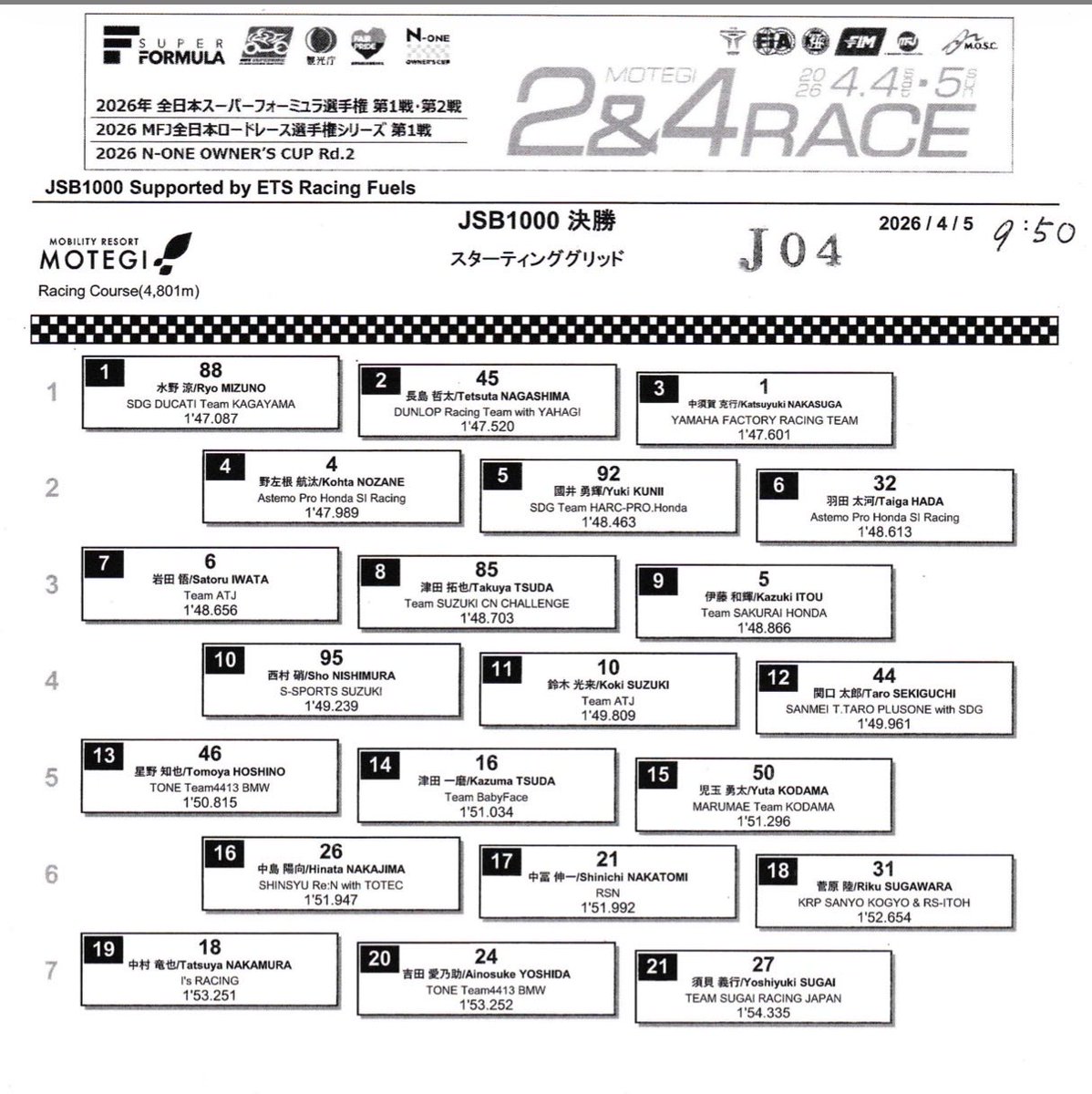 全日本ロードレース情報局 tweet media