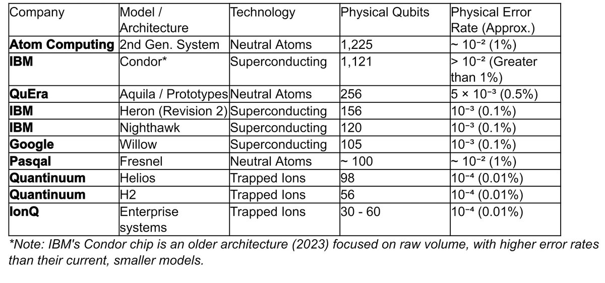 Mikel Penagarikano [!🔑 ⇨ !₿] tweet media