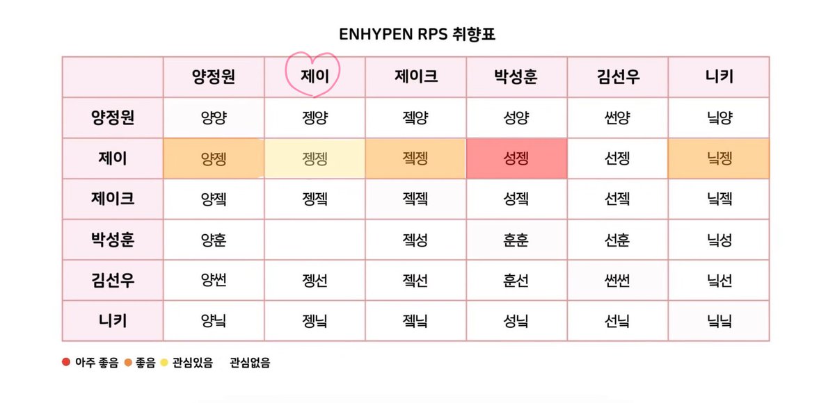 쫑말이 tweet media