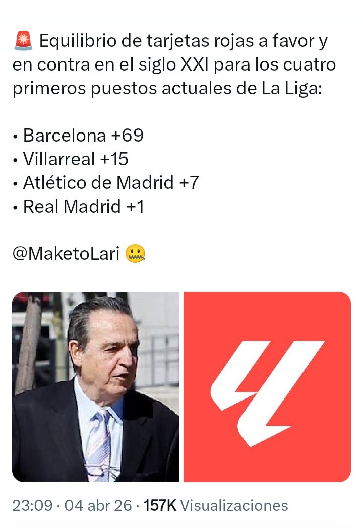 BraulioH2M-Granada tweet media