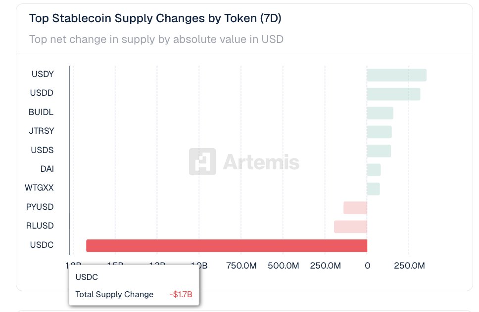 DEGEN NEWS tweet media