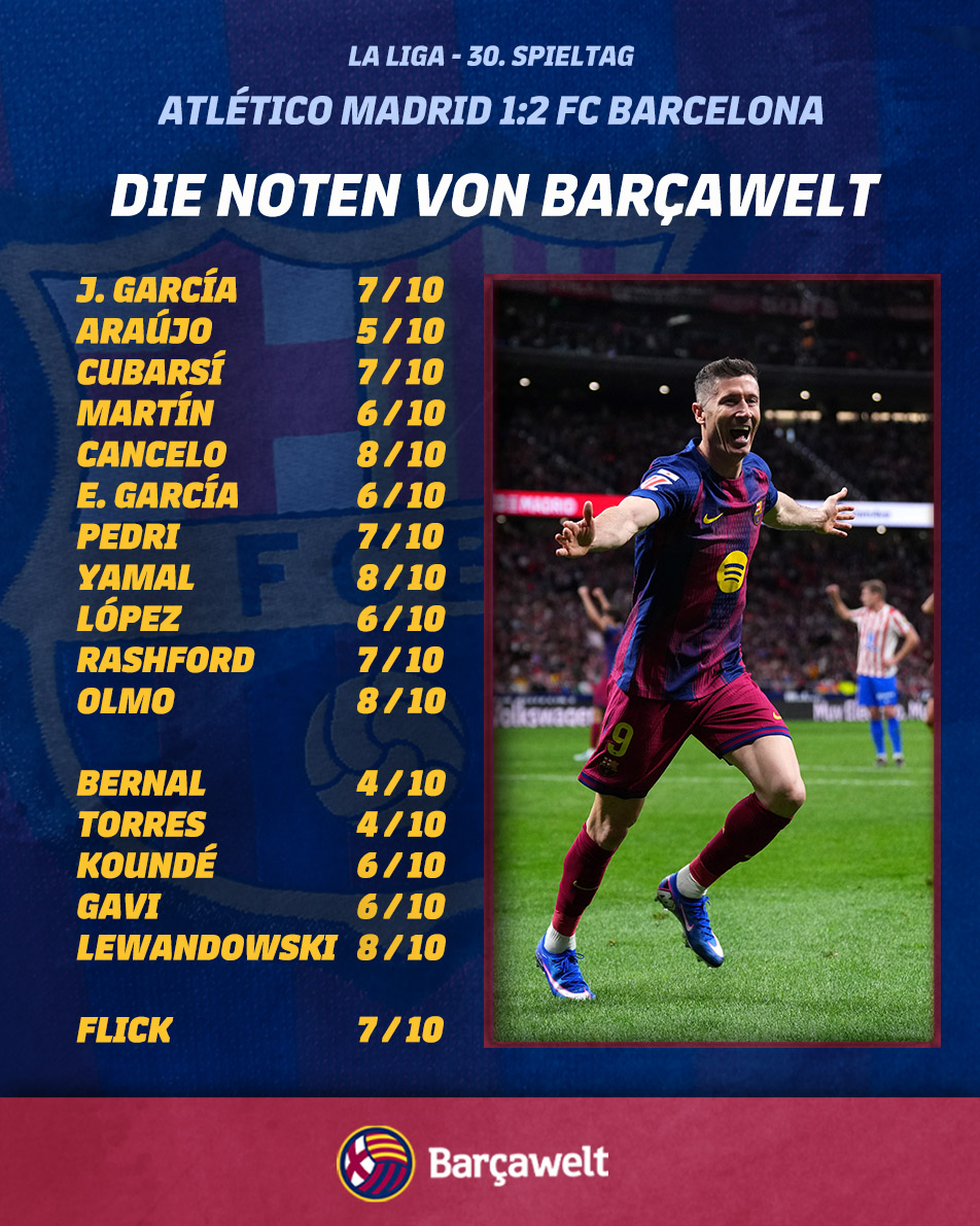 Barçawelt tweet media