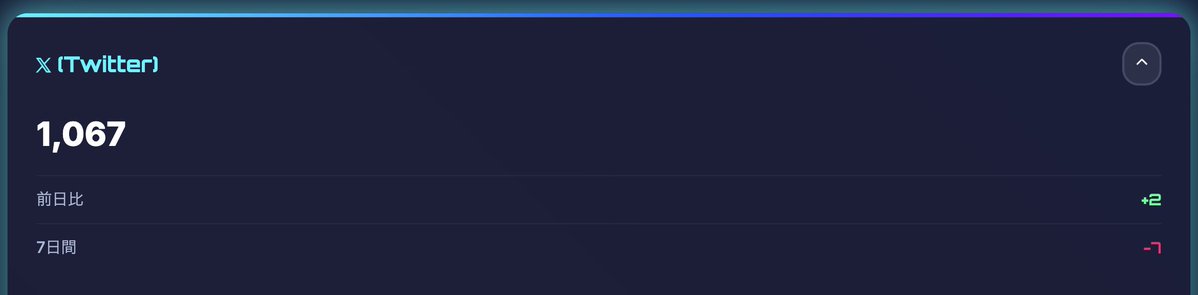 ビット@AI実践家 tweet media