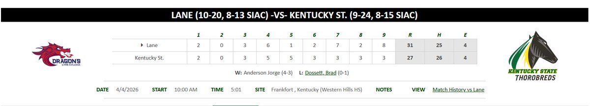 MLB Scoring Changes tweet media