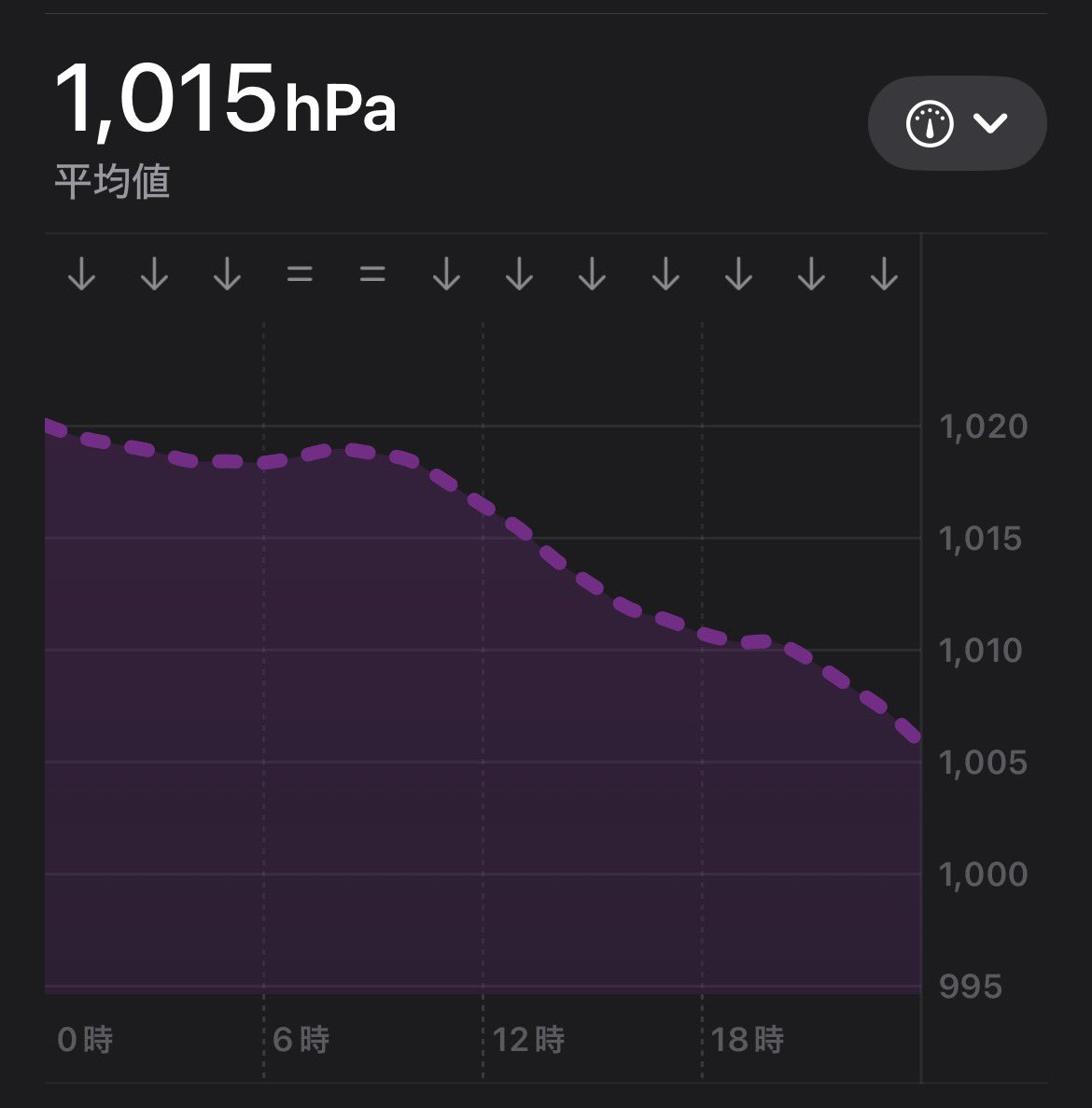 るにゃにゃ➰🐱 tweet media