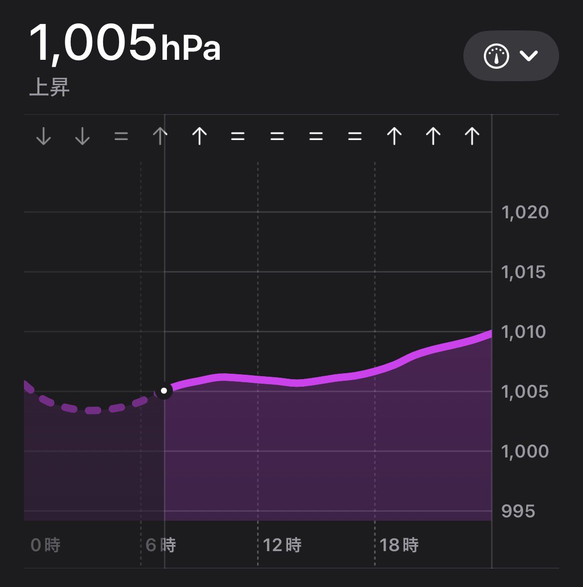 るにゃにゃ➰🐱 tweet media