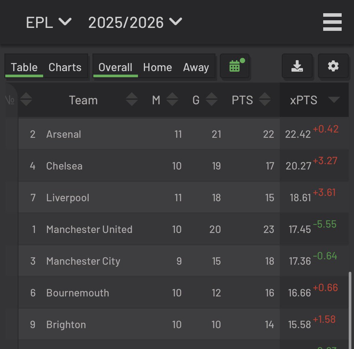 Jimmy Hosang tweet media