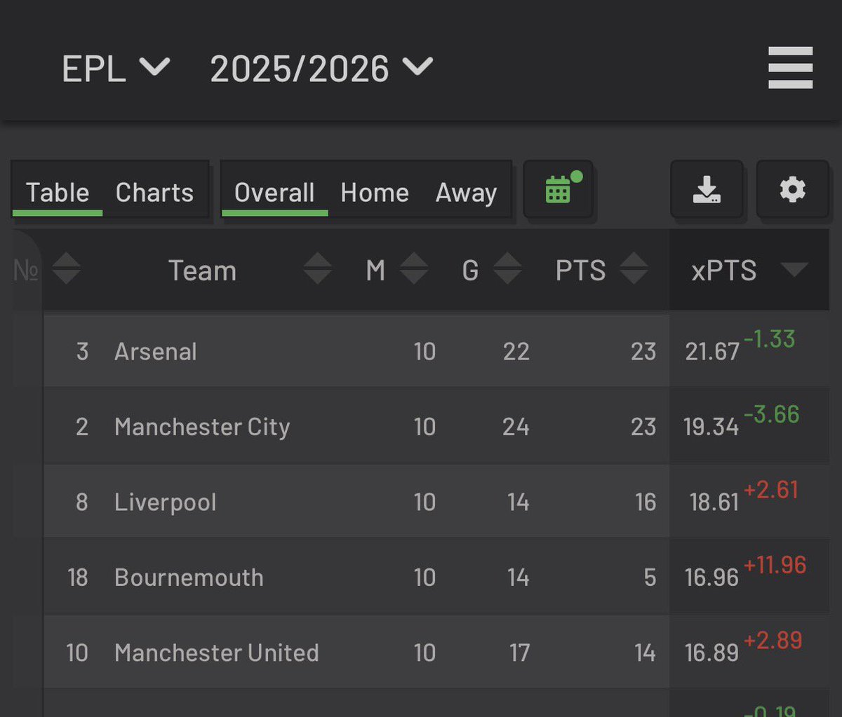 Jimmy Hosang tweet media