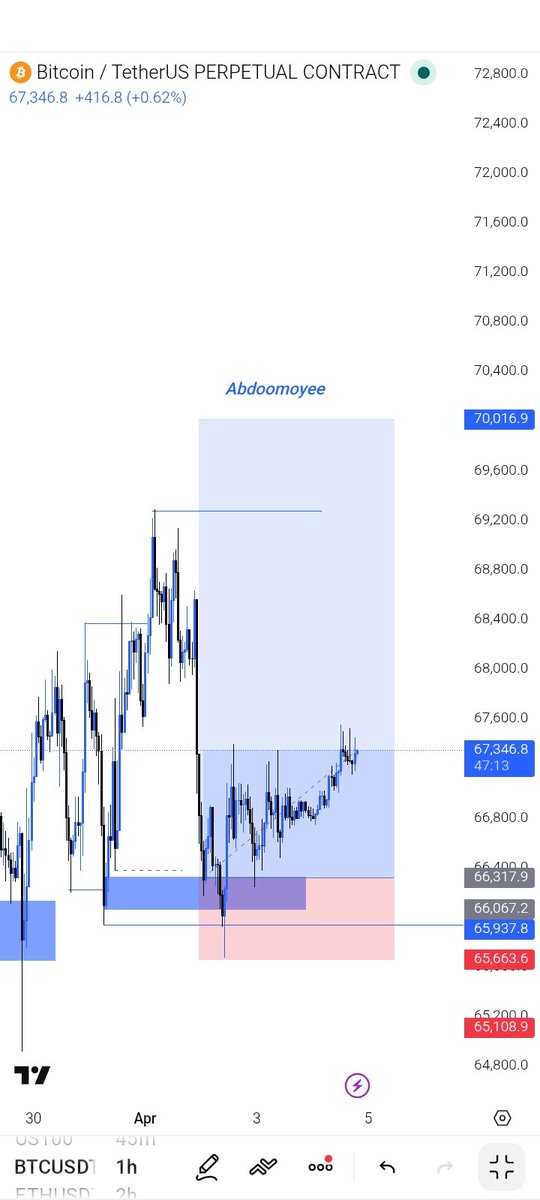 abdulsamad tweet media