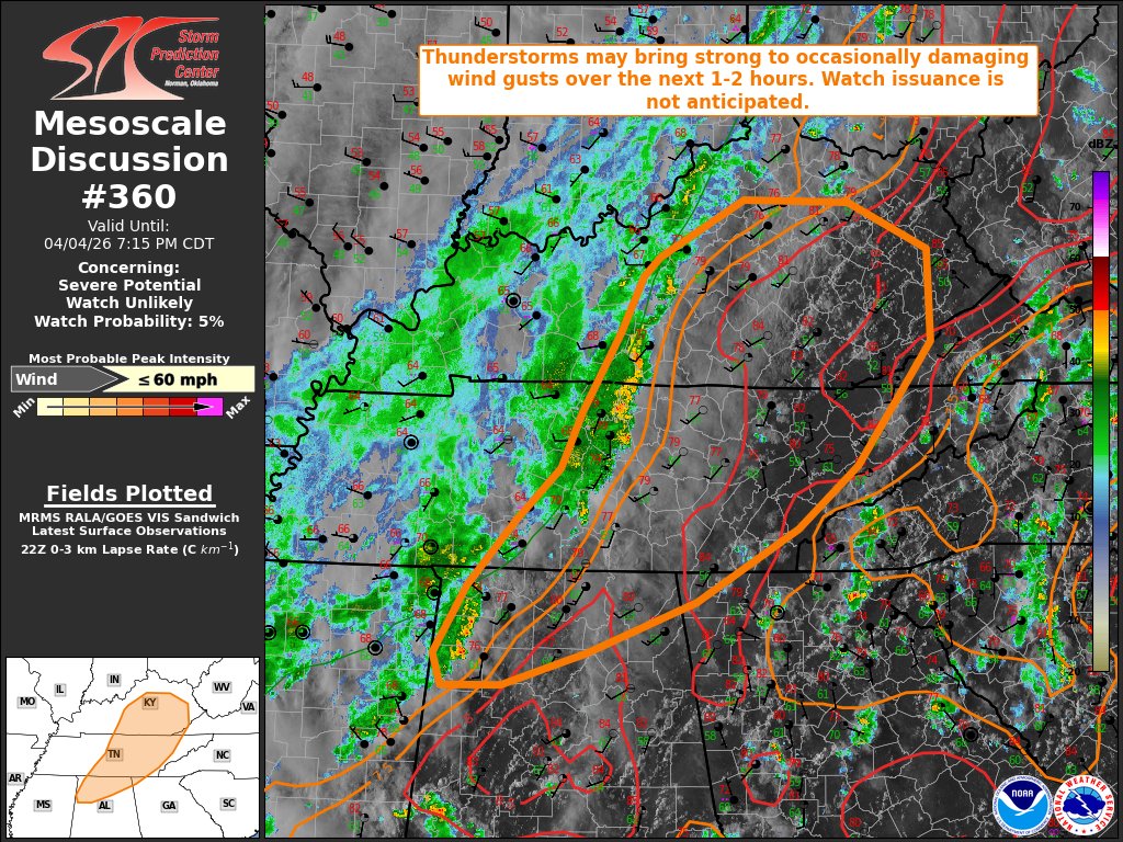 NWSSPC's tweet photo. 5:13pm CDT #SPC_MD 0360 , #vawx #kywx #tnwx #gawx #alwx, https://t.co/o7kmWRlDWO https://t.co/NjampUgBYA