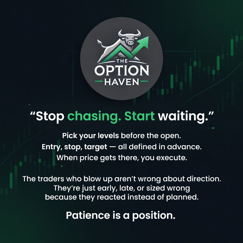 The Option Haven tweet media