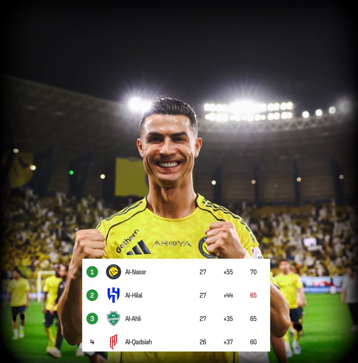 ارطغرل tweet media