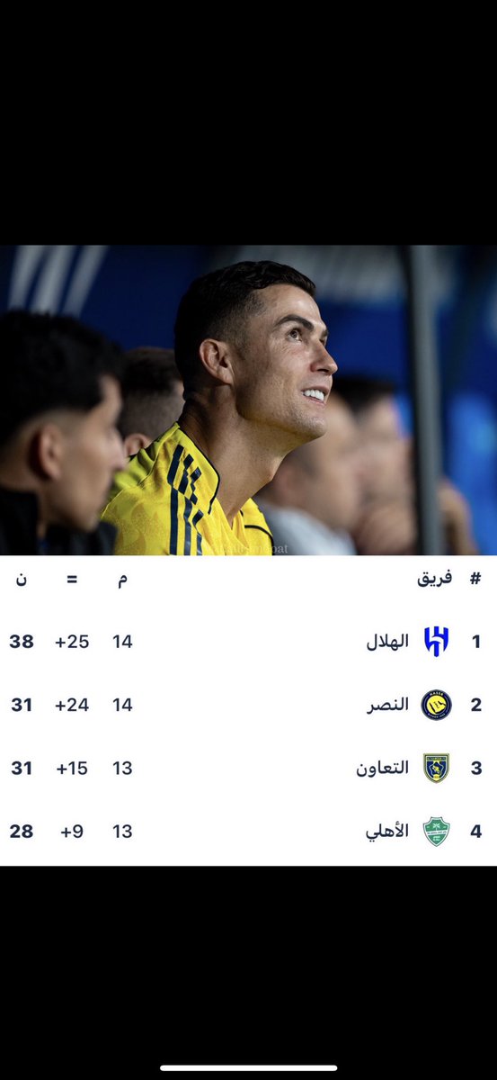 ارطغرل tweet media