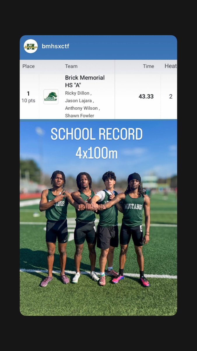 ShawnFo86442631's tweet image. Amazing season opener for spring, school record 4x1, 4x2 and sprint medley! 3 new records set, way more to come! #working @UA_CoachWiand @CoachAVC_FDU @CoachiJACK @CoachBaxter5 @CoachKotlarz @Coach_Heffler @DanSwanstrom @jmahoneybmhs @ScoutNickP