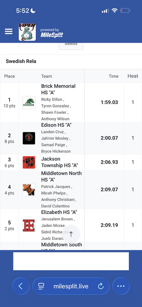 ShawnFo86442631's tweet image. Amazing season opener for spring, school record 4x1, 4x2 and sprint medley! 3 new records set, way more to come! #working @UA_CoachWiand @CoachAVC_FDU @CoachiJACK @CoachBaxter5 @CoachKotlarz @Coach_Heffler @DanSwanstrom @jmahoneybmhs @ScoutNickP