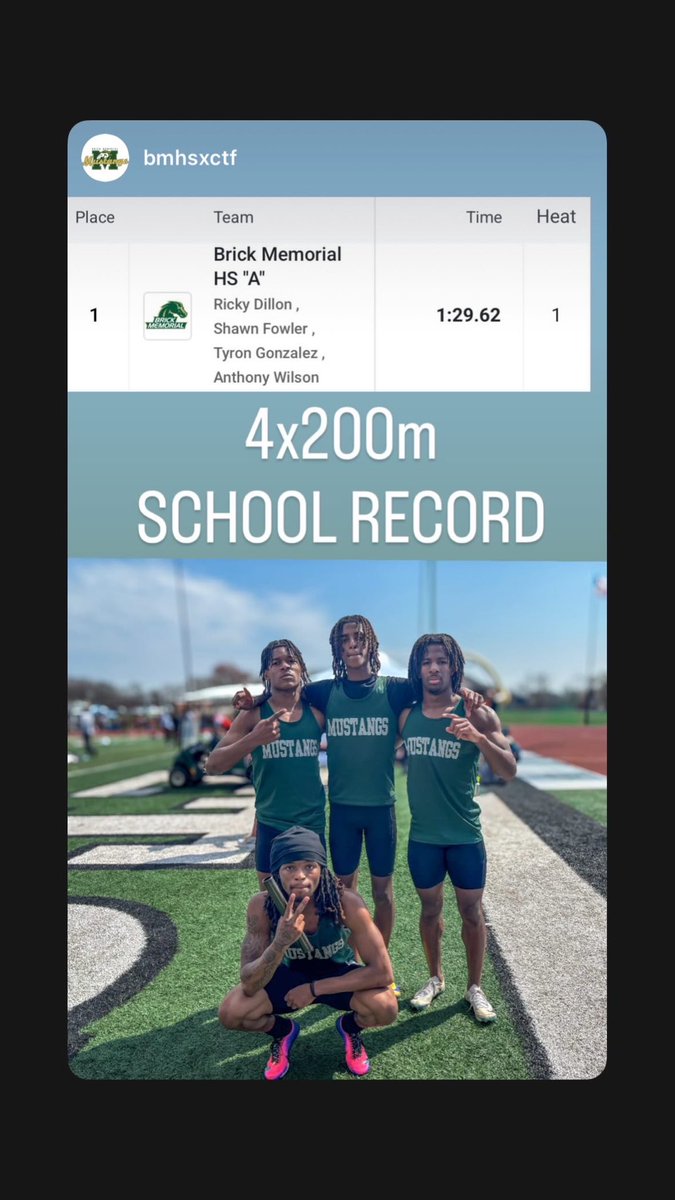 ShawnFo86442631's tweet image. Amazing season opener for spring, school record 4x1, 4x2 and sprint medley! 3 new records set, way more to come! #working @UA_CoachWiand @CoachAVC_FDU @CoachiJACK @CoachBaxter5 @CoachKotlarz @Coach_Heffler @DanSwanstrom @jmahoneybmhs @ScoutNickP
