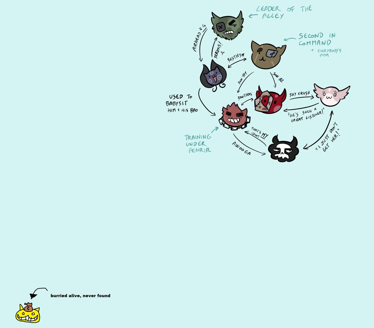 Foul Pseudonym tweet media