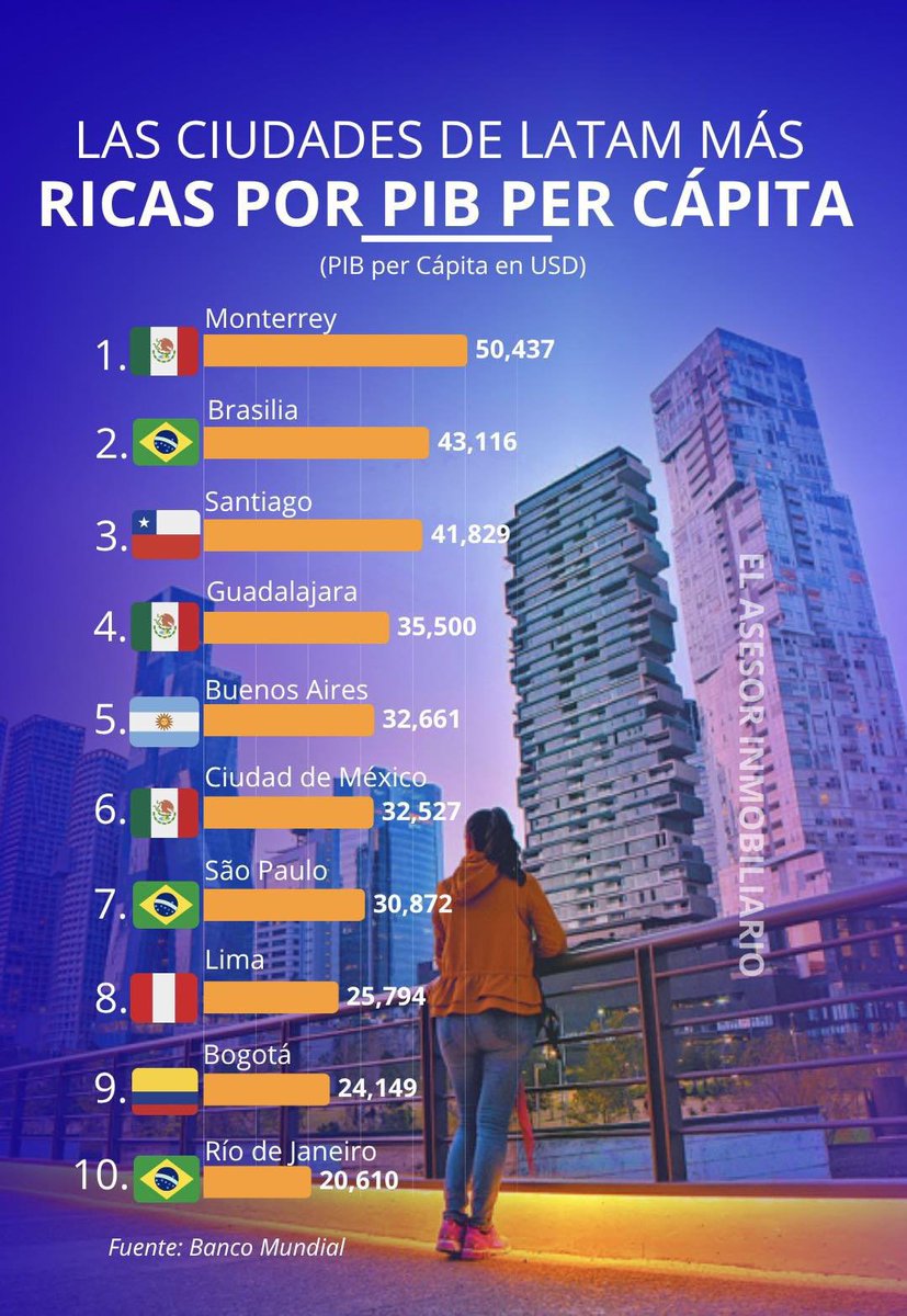 Perla Garcia tweet media