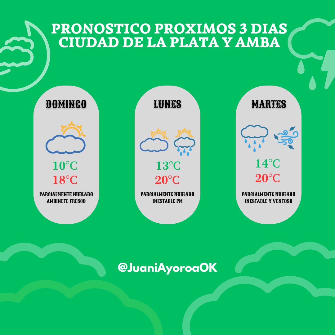 Juan Ayoroa tweet media