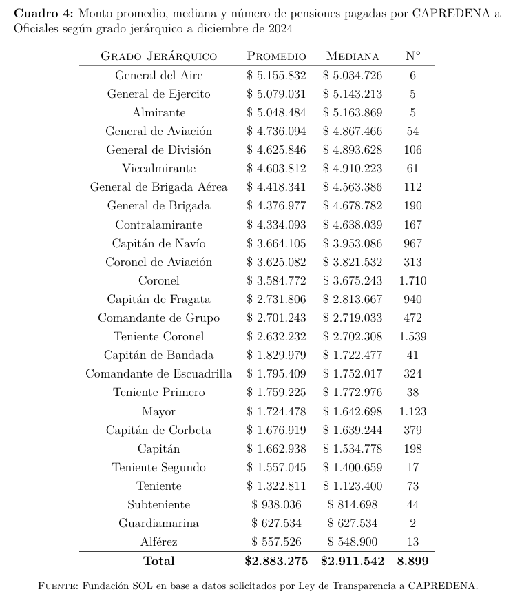 Gino Sturla Z. tweet media