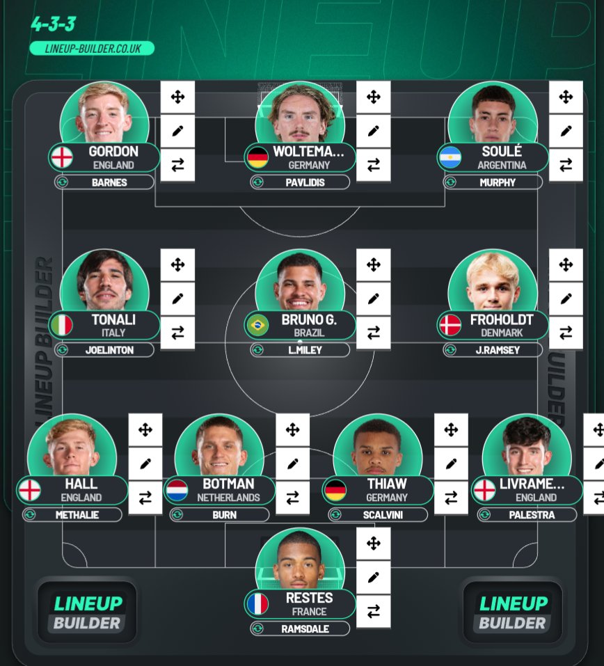 Robert Barrell tweet media