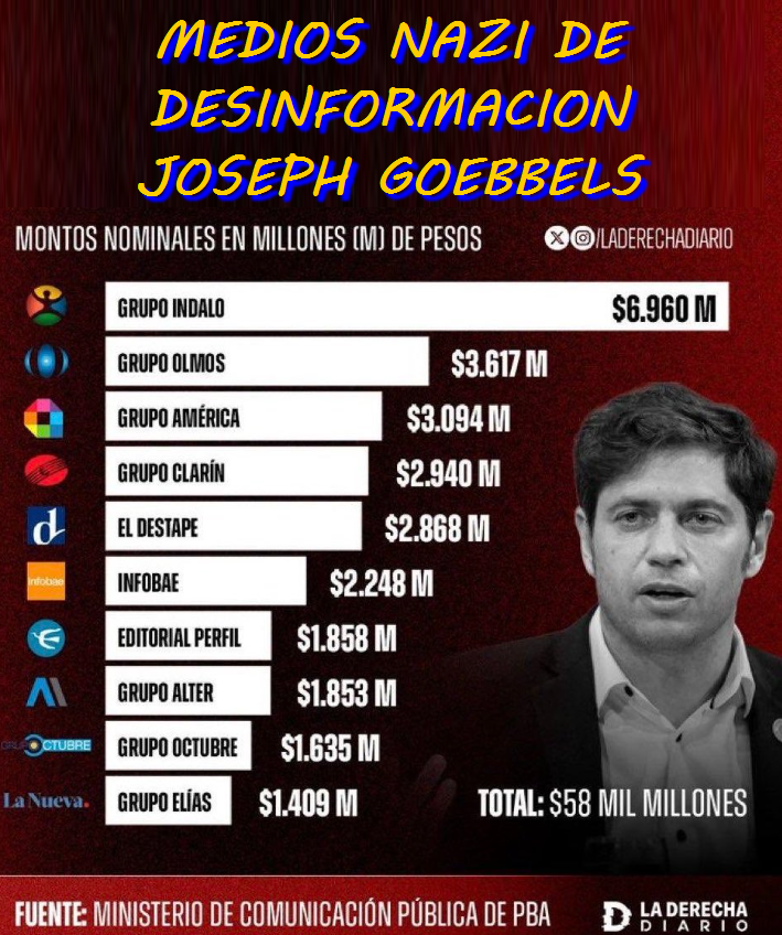 LA LIBERTAD AVANZA NO AL FASCISMO DE IZQUIERDA tweet media