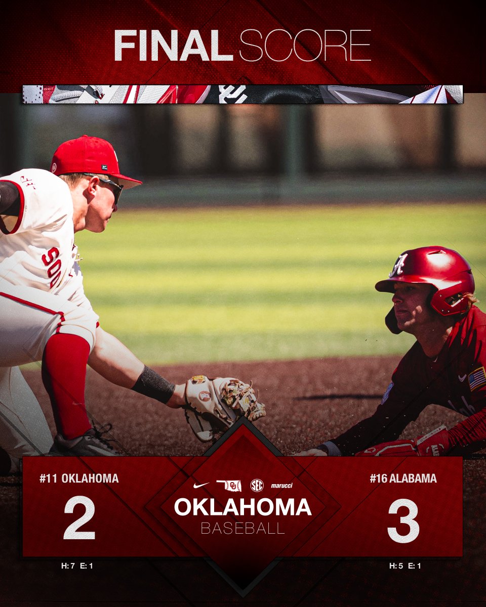Oklahoma Baseball tweet media