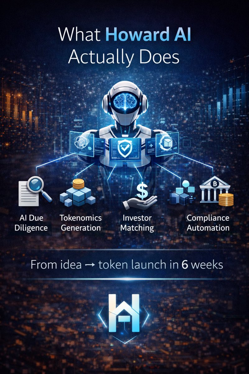 Harry Howard AI tweet media