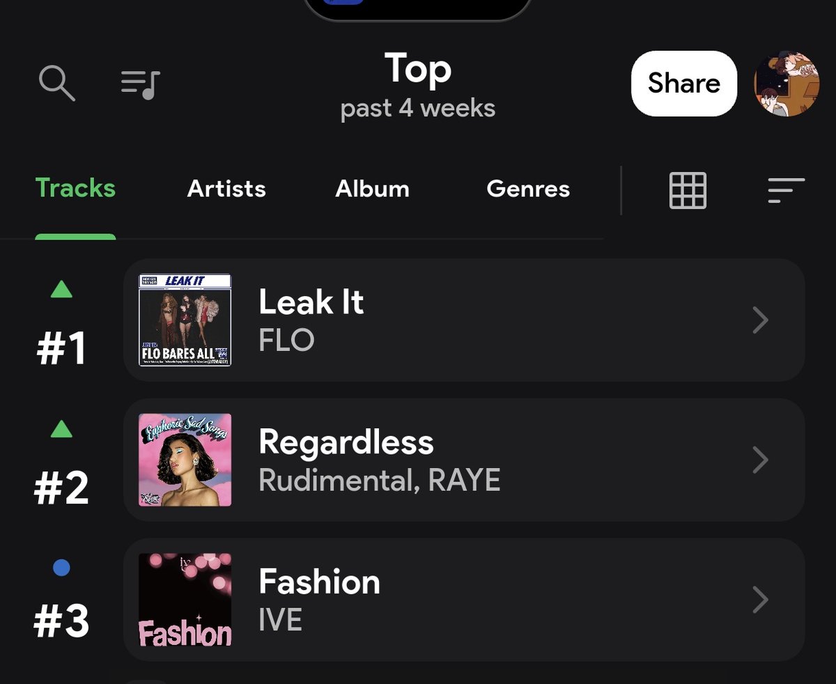 JAY survived ablume drought! | #REVIVE+ tweet media