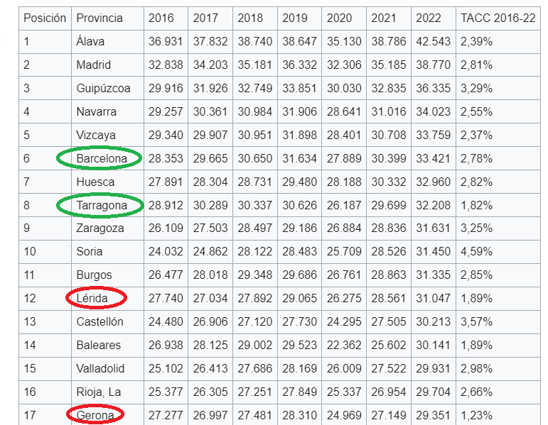 Master Baiter tweet media