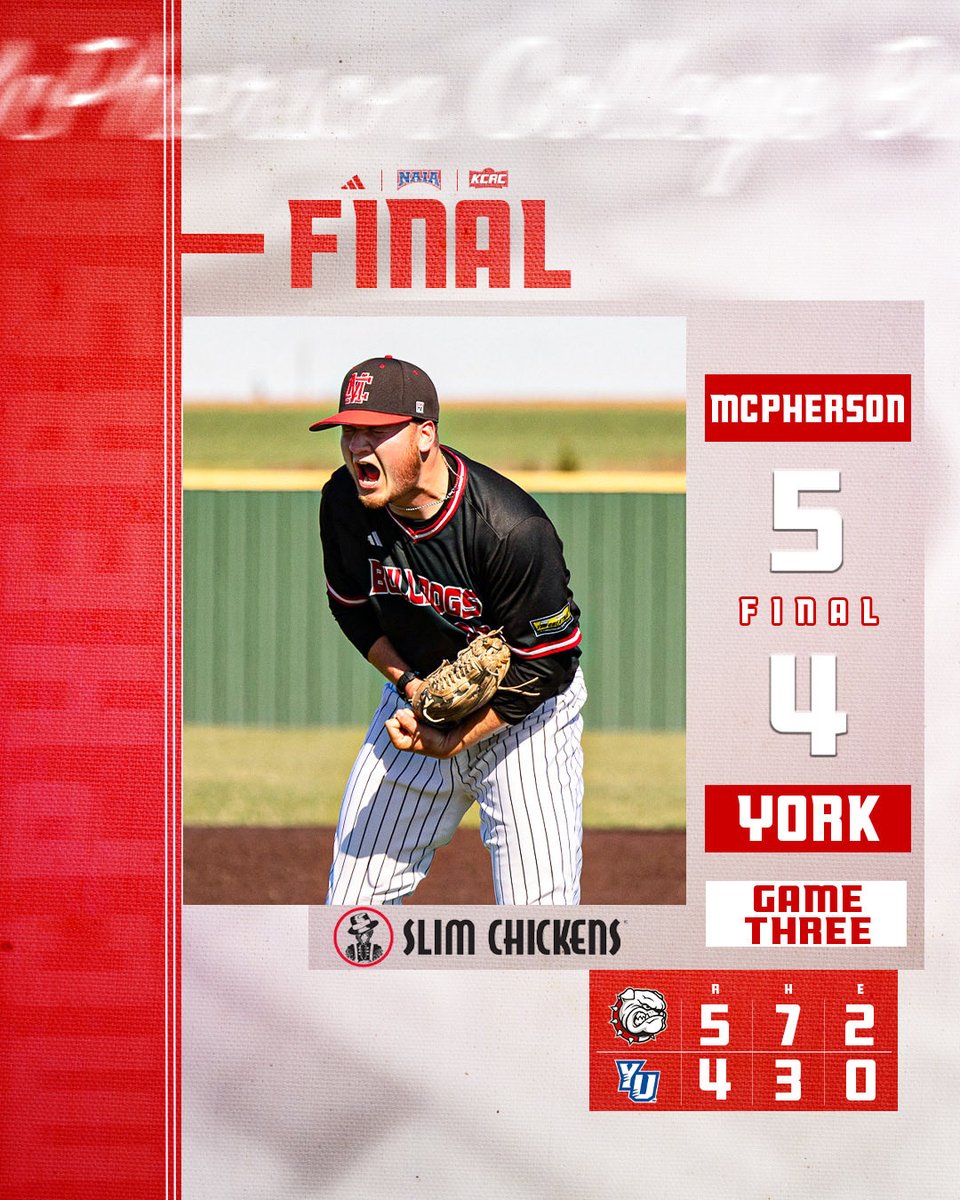 McPherson Athletics tweet media