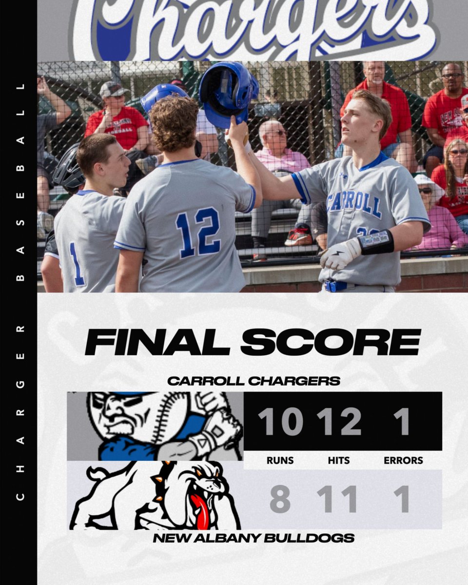 Carroll Baseball tweet media