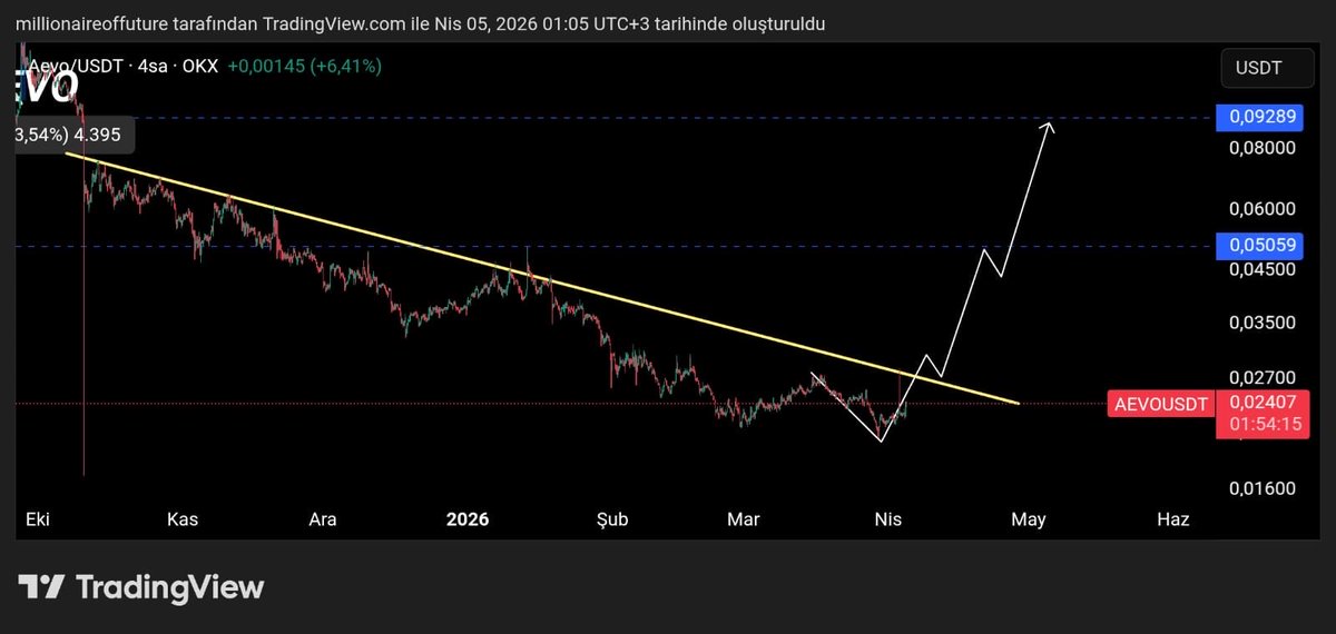 Paramatik tweet media