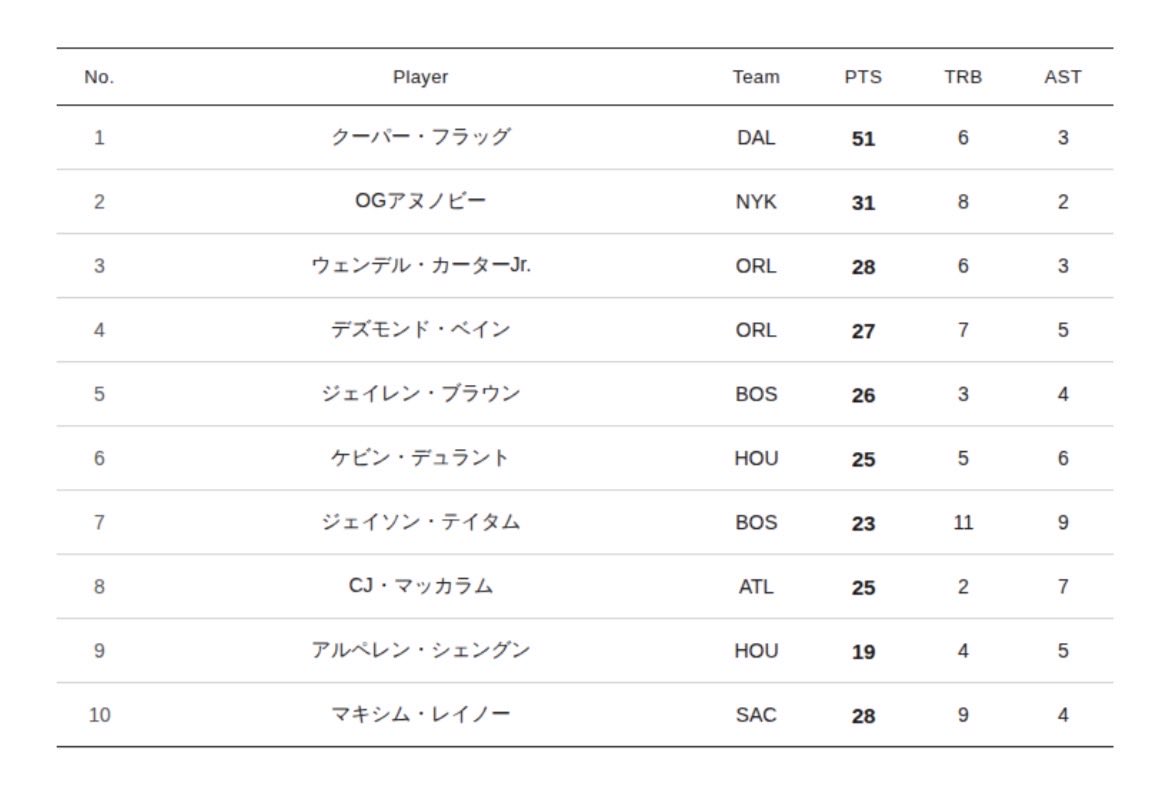 The Playmaker tweet media