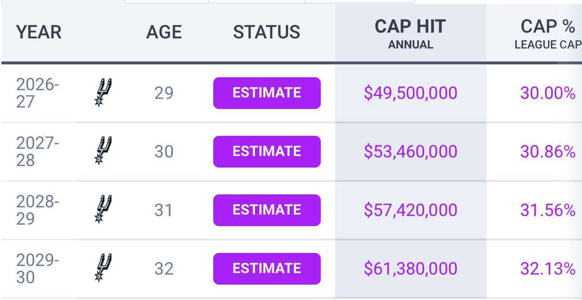 SkyedOKC's tweet image. #spooky