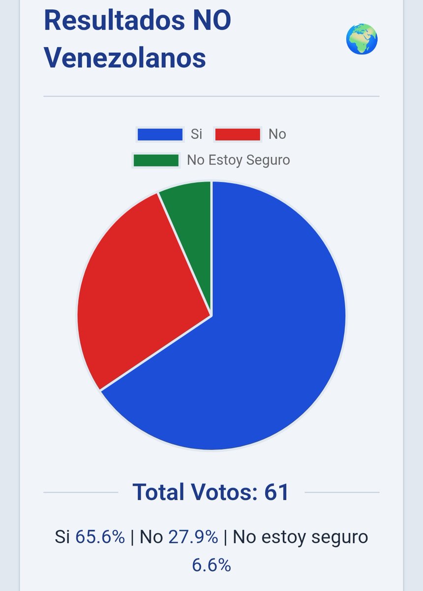 Francisco Espino tweet media