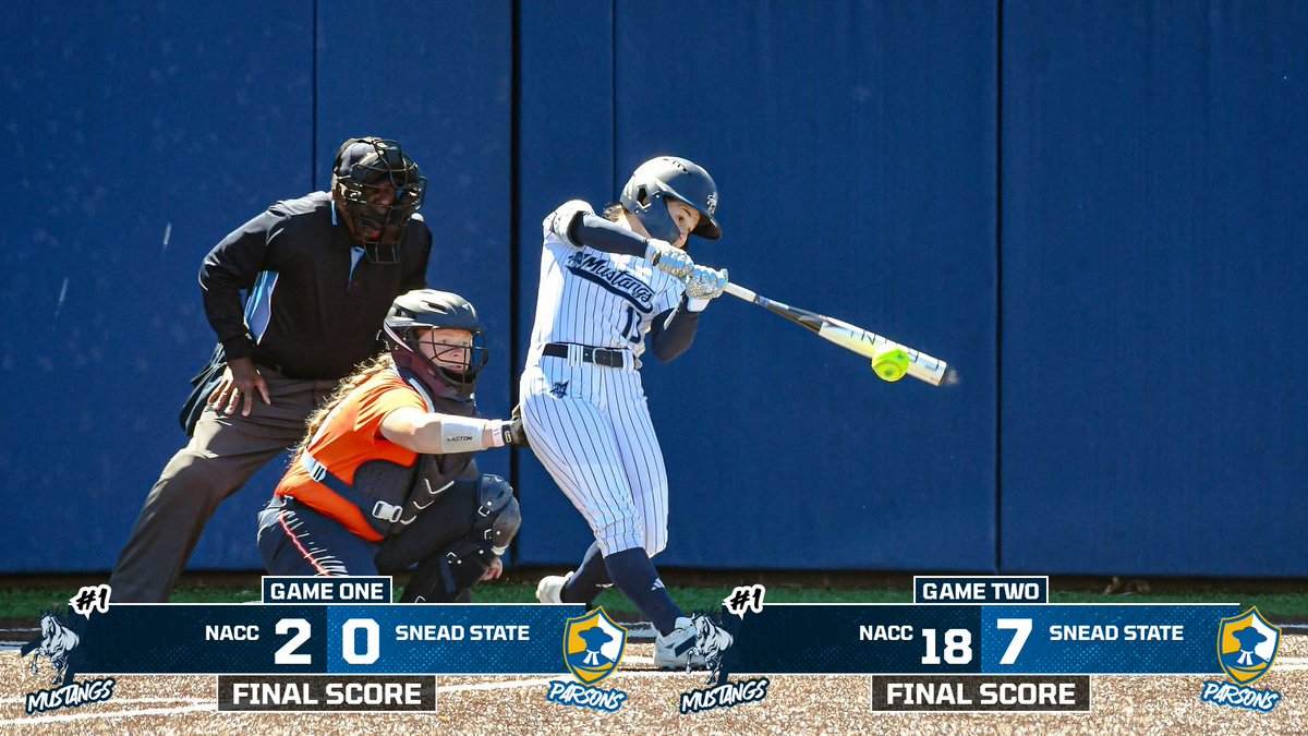 NACC Athletics tweet media