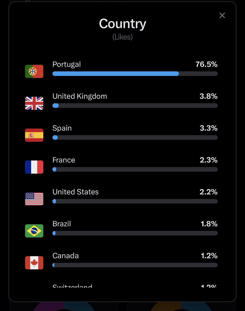 British Tuga tweet media