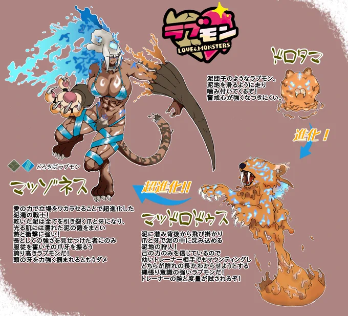 #ラブモン図鑑 企画:アカン様() ロゴ及びアイコン:喧騒駅から徒歩9分様() 童心に帰り自身の童心歪められるラブモンを見つけてきました。よろしくお願いします。