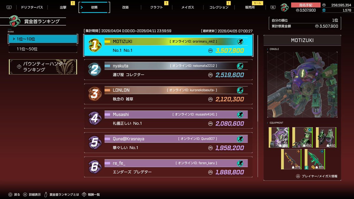 白井黒子 ζ*'ヮ')ζ tweet media