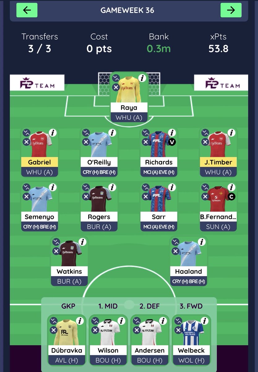 FPL Cruyff tweet media