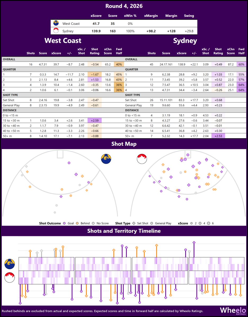 Andrew Whelan tweet media